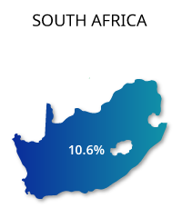 South-Africa
