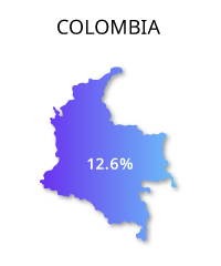 colombia