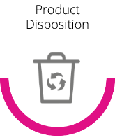 Product Disposition Icon